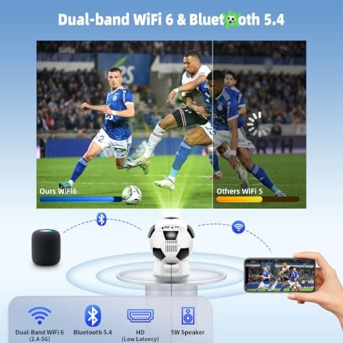 Smart Projector with Built-in Apps, Native 1080P Projector with Bluetooth & Dual Bond Wi-Fi 6, 180° Rotatable Integrated stand, Gift for Him/Boys/Fathers - Thumbnail 4