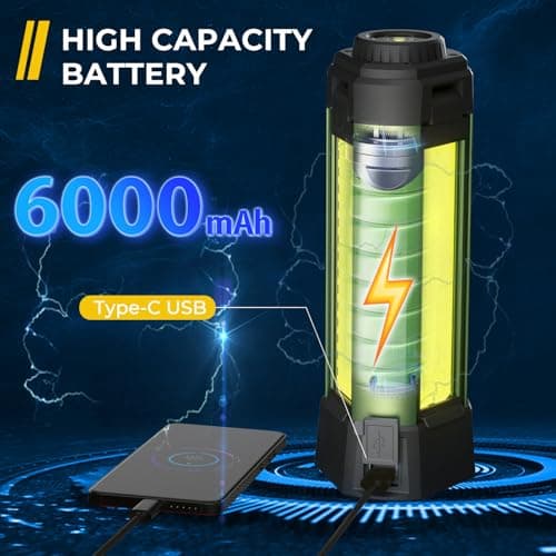 Geisofu Rechargeable Work Light with Stand, Outdoor LED Cordless Camping Light with Portable Telescopic Bracket, 3.7 Ft Tall 6AH Battery, 2000 Lumen Construction Lights with Carrying Bag Green Medium - Thumbnail 5