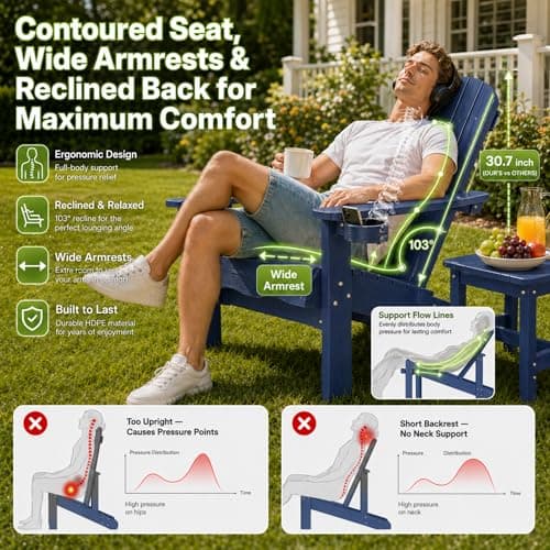 Y&M Adirondack Chair, Navy Blue Fire Pit Chairs, Outdoor Patio Chairs with Cup Holder, Weather Resistant HDPE Wooden Textured Patio Chairs, Perfect for Garden, Lawn, Deck, or Poolside - Thumbnail 4