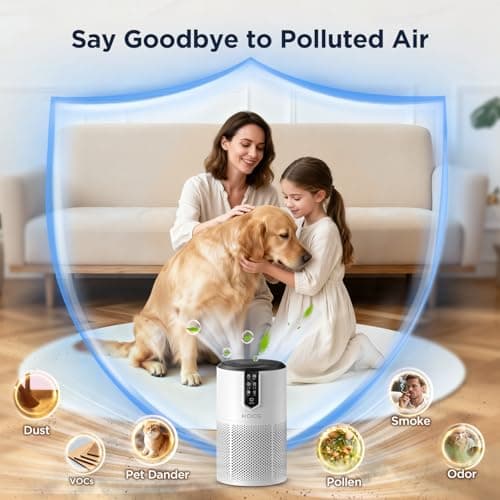 Air Purifiers for Bedroom, KOIOS H13 HEPA Air Purifiers for Home Pets, Quiet Air Cleaner for Office, Pets Dander, Odors, Smoke, With Eco Mode, Fragrance Sponge, Night Light C150-White - Thumbnail 4