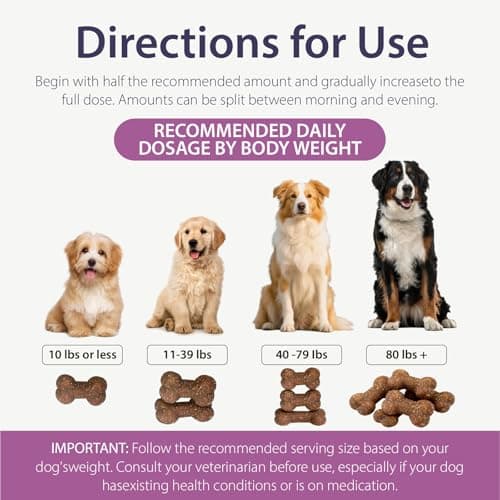 JESNABELULU Joint Care Chews for Dogs-High Levels of Glucosamine, Green Lipped Mussels, Omega 3 and Turmeric - Hip and Joint Supplement for Dogs to Helps Ease Discomfort & Stiffness-150 Soft Chews - Thumbnail 4