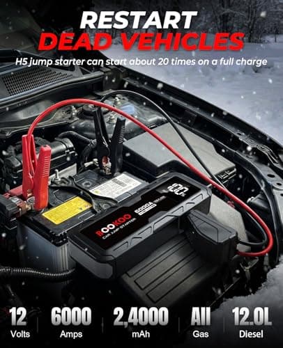 BOOKOO Jump Starter 6000A,12V Portable Car Battery Jump Starter (for All Gas and 12L Diesel Engines) 88.8Wh Jump Box with USB-C 65W 2-Way Fast Charging,160W DC,USB QC3.0,Jumper Cables -2026 Upgrade - Thumbnail 2