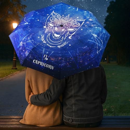 ECOBRELLA Windproof Travel Umbrellas for Adults- Automatic Backpack Lightweight Umbrellas with 12Constellations Pattern - Thumbnail 2