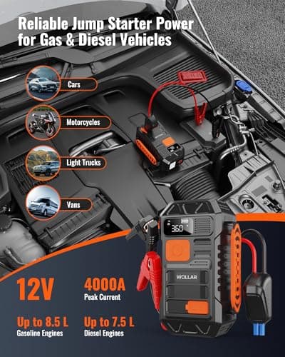 WOLLAR 4000A Jump Starter with 160PSI Air Compressor - Car Battery Jumper Starter, 88.8Wh Portable Tire Inflator, 12V Jump Box, 24000mAh Powerbank, Dual Flashlight for 8.5L Gas & 7.5L Diesel Engines - Thumbnail 2