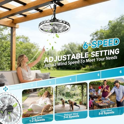 Unenrui 20" IP65 Waterproof Outdoor Ceiling Fan with Light, Plug-in Caged Design, 3CCT Dimmable & 6-Speed Adjustment for Patio Porch Pergola - Thumbnail 3