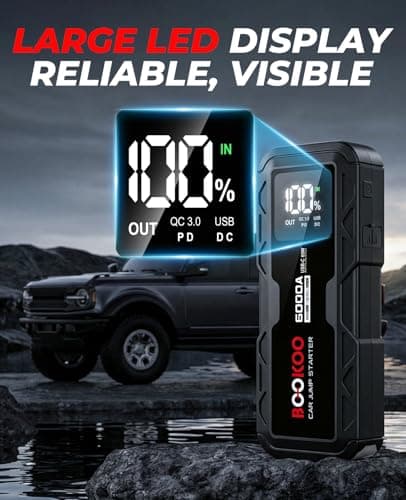 BOOKOO Jump Starter 6000A,12V Portable Car Battery Jump Starter (for All Gas and 12L Diesel Engines) 88.8Wh Jump Box with USB-C 65W 2-Way Fast Charging,160W DC,USB QC3.0,Jumper Cables -2026 Upgrade - Thumbnail 5