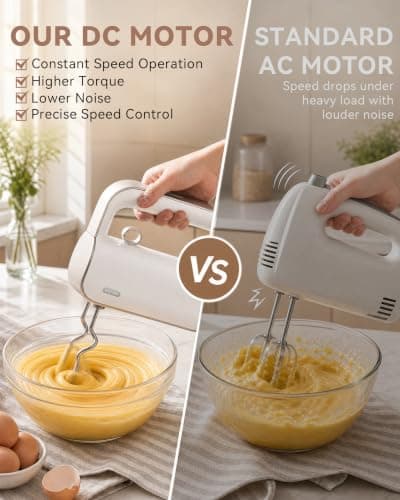 warran Master 5-Speed Electric Hand Mixer with Turbo Boost, Stainless Steel Whisk, Beaters, Dough Hooks & Milk Frother, Lightweight Handheld Mixer for Baking & Coffee, Champagne Gold - Thumbnail 5