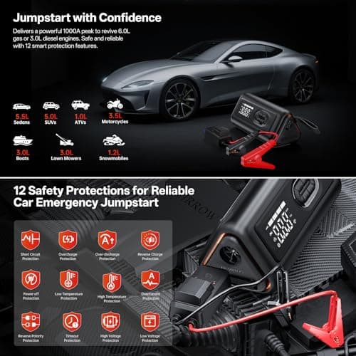 Tire Inflator Portable Air Compressor with Electric Air Duster and Car Jump Starter: 150PSI Cordless Bike Pump - 130000RPM - 1000A up to 6.0L Gas and 3.0L Diesel Engine for Cars, Outdoor, Home - Thumbnail 3