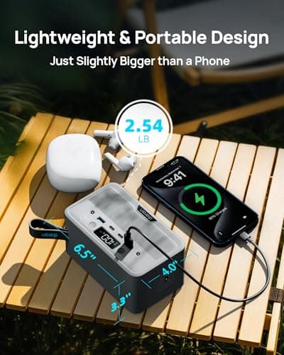 Portable Power Station 28,000mAh LiFePO4 Battery 100W(200W Peak) Solar Power Bank, Portable Charger Small Generator with AC Outlets & PD Fast Charging for Home/Laptop/Camping(Solar Panel Optional) - Thumbnail 4