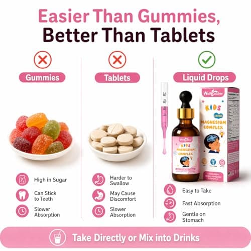 Magnesium Drops for Kids, Liquid Magnesium Glycinate Complex with Citrate & Taurate, Calm & Sleep Support, Brain & Focus Support, Sugar Free Strawberry Flavor, Easy to Take, 2 Fl Oz - Thumbnail 6