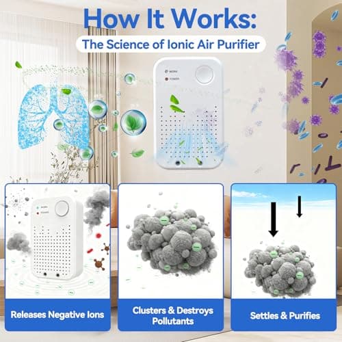 Cat Litter Deodorizer, Cat Odor Eliminator for Home, Litter Box Deodorizer, Quiet Portable Plug In Air Purifiers for Bedroom, Kitchen, Bathroom, Office, Air Ionizers for Smoke, Formaldehyde, Dust - Thumbnail 5