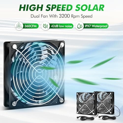 5.5" Solar Fan, Solar Panel Fan, 30W Solar Powered Fan with Dual IPX7 Waterproof Fans for Outside Chicken Coops, Greenhouses, Sheds, Intake or Exhaust Air Fan, Solar Ventilation Fan, Solar Exhaust Fan - Thumbnail 4
