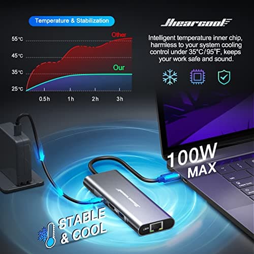 Hiearcool USB C Hub Ethernet 8-in-1, 4K@60Hz USB-C to HDMI Multiport Adapter with 1Gbps RJ45, 100W PD, 3 USB 3.0, SD/TF, Compatible for MacBook Pro/Air, Dell, Lenovo Laptops - Thumbnail 4