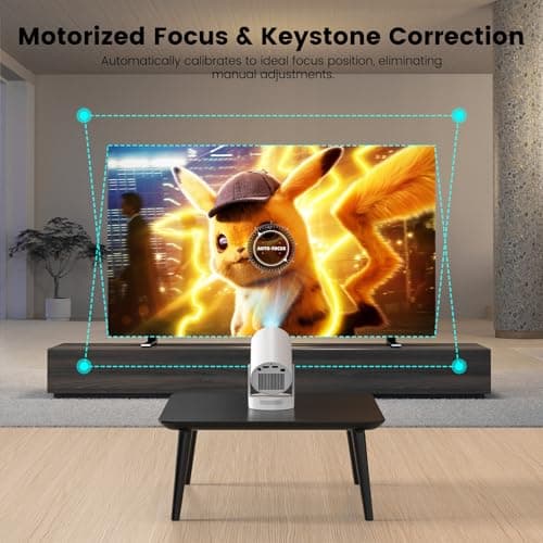 Mini Projector with WiFi and Bluetooth, Smart Portable Projector with 4K Support, 5w Sound Base Speaker, 260 ANSI, 210ｰ Rotation, Auto Keystone Correction for Home Bedroom Outdoor, HY300 Plus - Thumbnail 5