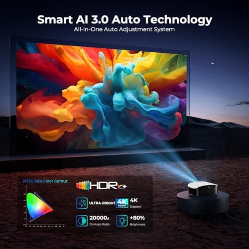 GooDee AI Smart Mini Projector with WiFi and Bluetooth - FHD 4K Support, Compatible with Netflix/YouTube, Auto Focus & Keystone, Dolby Audio Movie Projector for Outdoor Movie Night & Bedroom Theater - Thumbnail 4
