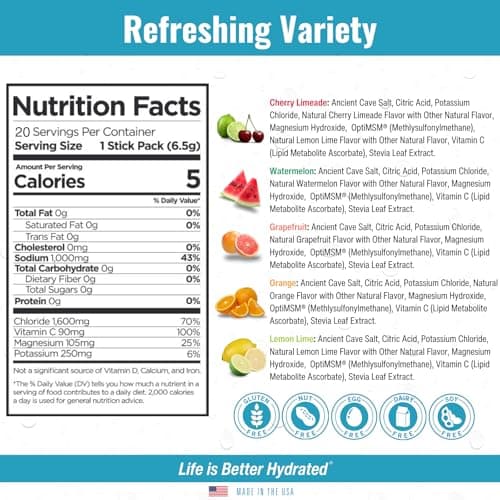 Cellutrex® H2O Electrolytes – Electrolyte Powder Drink Mix, Zero Sugar, Natural Himalayan Salt Hydration Packets for Recovery and Wellness, FSA-HSA, Variety Pack, 20 Sticks - Thumbnail 2