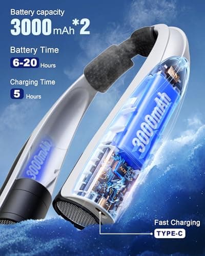 Tenvolti Portable Neck Fan - 6000mAh Rechargeable Personal Fan with 6 Speeds, 360° Cooling Surround Airflow, 20H Long Battery Life Hands-Free Wearable Fan for Outdoor Travel, Office, and Sports - Thumbnail 5