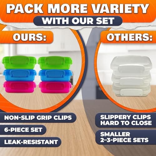 6 Pcs Lock Top Snack Containers with Lids – 4.6 Oz Small Snap Storage Containers – Microwave and Dishwasher Safe, 2 Side Clips for Sauces, Pastes, Spreads, Snacks | Kitchen, Travel, Office, Crafts - Thumbnail 6