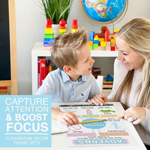 Hadley Designs Parts of Speech Posters for Classroom Decor - 12 English Grammar Posters for Classroom, Writing Process Language Arts Elementary & Middle School, ELA Composition Teacher Must Haves - Thumbnail 2