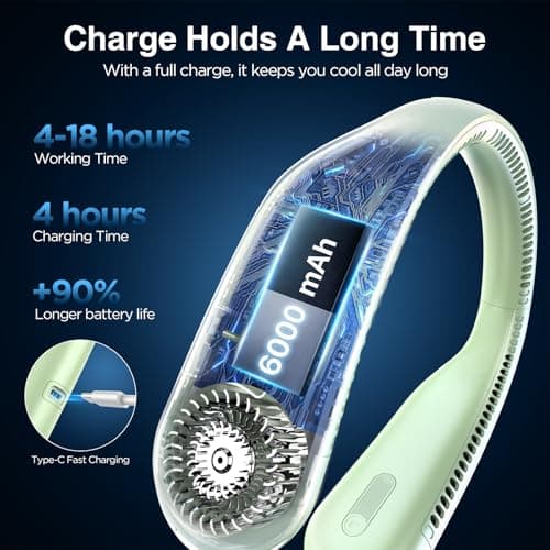 Hotsales Neck Fan, Hands Free Bladeless Neck Fans Portable Rechargeable, 6000 mAh Battery Operated Wearable Personal Fan, Cooling Neck Fan, 3 Speeds, USB Fan Gifts for Men, Women, Travel, Outdoor - Thumbnail 3