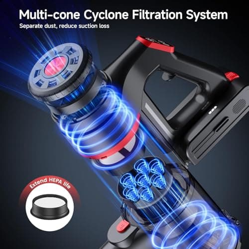 Airpher Cordless Vacuum Cleaner, 580W 60KPA Dual Motor Stick Vacuum for Home with 60mins Runtime, 6 LED Green Headlights, Self-Standing Design Pet Hair Vacuum for Carpet Tile Pet Hair - Thumbnail 5