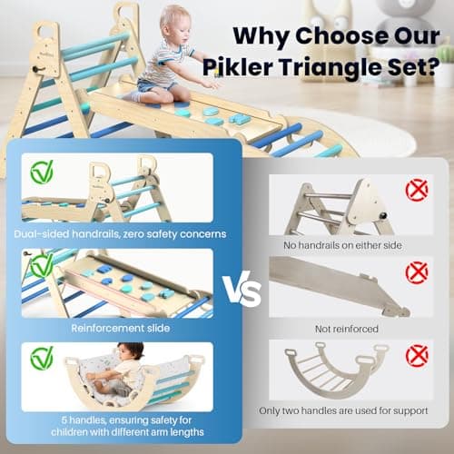 BlueWood Pikler Triangle Set with Cushion, 8-in-1 Foldable Wooden Toddler Climbing Toys Indoor Playground Jungle Gym Montessori Philosophy Climber for 2-6 Years Old, Baby, Kids (Sky Blue) - Thumbnail 4