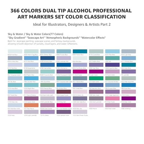 Bianyo 366 Colors Dual Tip Alcohol Markers Set, Professional Brush & Chisel Art Markers for Coloring, Sketching, Portraits, Comics, Fashion & Illustration, Includes Storage Bag with Shoulder Strap - Thumbnail 4