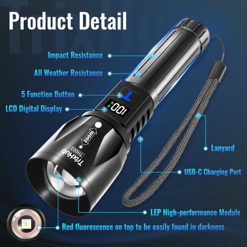 TrixHub Rechargeable Flashlights 99000High Lumens 2Pack, 5Mode Flash Light with LCD Digital Display, Super Bright Adjustable Tactical Flashlight, High Powered LED Handheld Flashlight for Home - Thumbnail 6