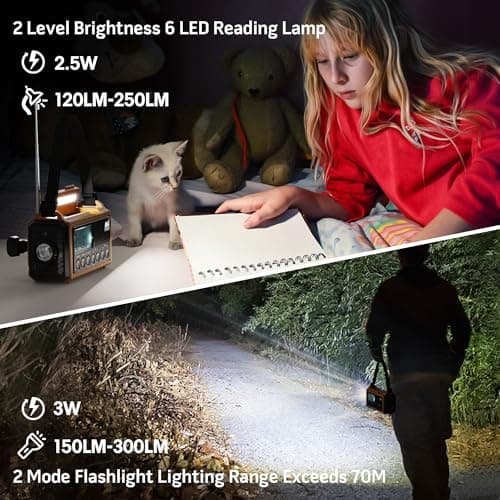 5000 Emergency Weather Radio with AM/FM/NOAA/SW, 5 Ways Powered Solar Hand Crank Alert Radio with LCD Display&SOS, Portable Radio with Cellphone Charger, Flashlight, Reading Lamp, Headphone Jack - Thumbnail 6