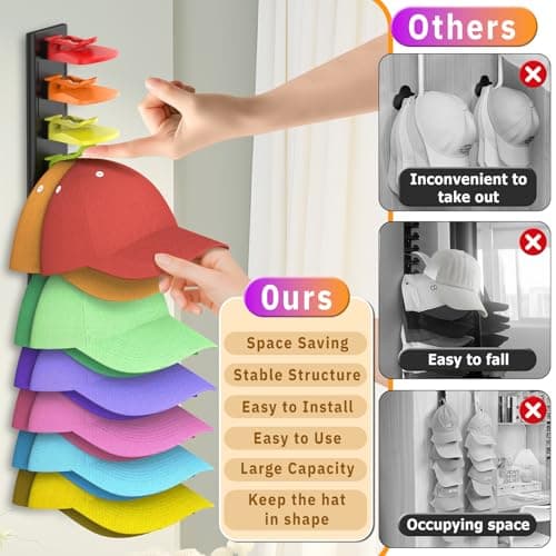Volnamal Hat Organizer for Baseball Caps, 2 Pack Hold Up to 40 Hats, Hat Rack for Wall Space Saving, Hat Hanger w/Strong Adhesive Hat Storage Holder Display for Closet Door and Wall (Black & Color) - Thumbnail 3