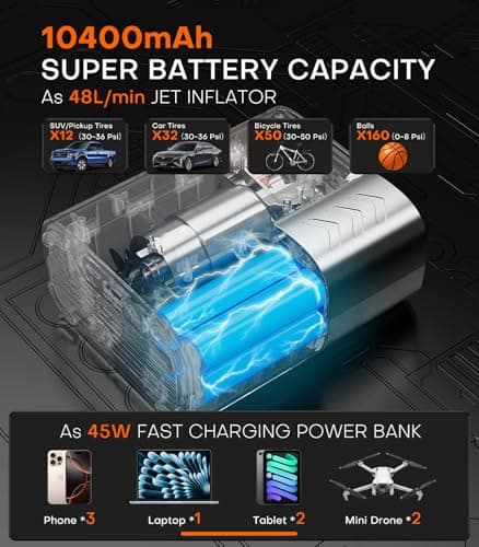 Tire Inflator Portable Air Compressor, SuperBars 3X Faster Air Pump with APP, 160PSI 48LPM Electric Tire Pump with 10400mAh Battery, 45W Faster Charging, Tire Inflator for Car SUV Pickup RV MPV Truck - Thumbnail 3