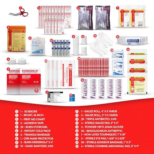 Class B OSHA ANSI Compliant First Aid Kit – Emergency Medical Supplies in Wall-Mountable Plastic Case for Workplace, Office, Home – 190 Piece - Thumbnail 2