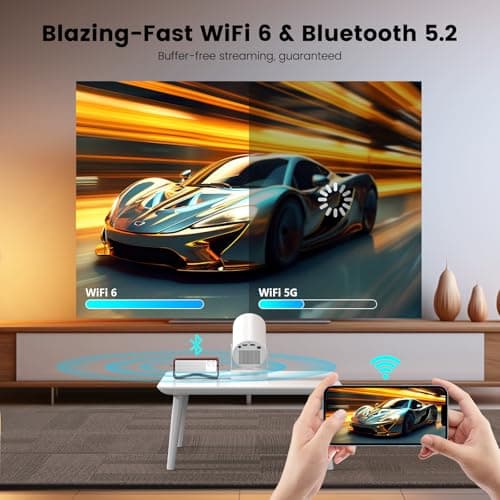 Mini Projector with WiFi and Bluetooth, Smart Portable Projector with 4K Support, 5w Sound Base Speaker, 260 ANSI, 210ｰ Rotation, Auto Keystone Correction for Home Bedroom Outdoor, HY300 Plus - Thumbnail 3