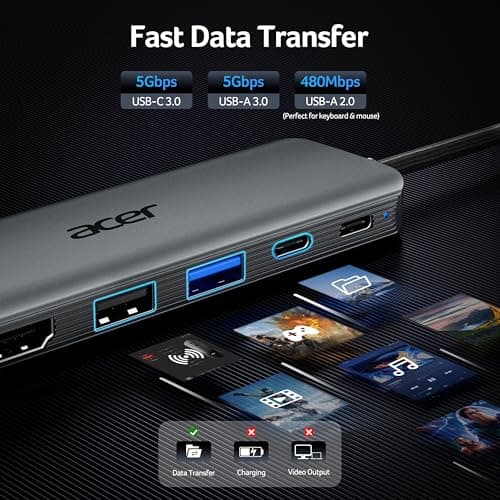 Acer USB C Hub, 5-in-1 USBC to HDMI Adapter with 4K@60Hz, 100W Power Delivery, USB-C 5Gbps & USB-A 3.0 Data Ports, USBC Splitter Docking Station for MacBook Neo/Pro/Air, iPad Pro, iPhone 17 Pro Max - Thumbnail 5