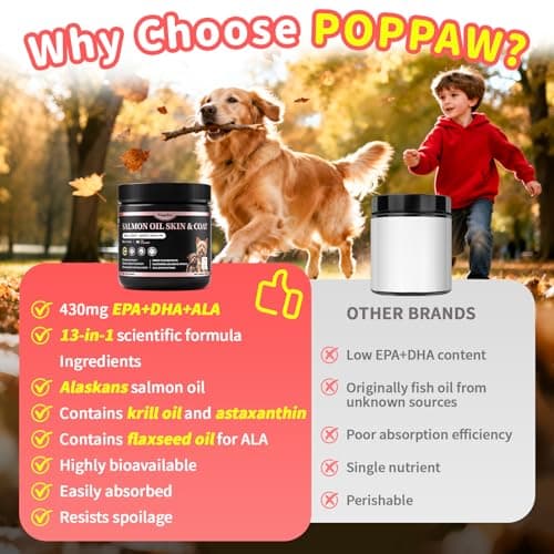 Salmon Oil for Dogs Skin & Coat, 13 in 1 Wild Alaskan Fish Oil for Dogs - Omega 3 EPA & DHA & ALA Fatty Acids, Dog Allergy Relief Chews, Joint & Immune Support, 135 Count, Chicken Flavor, Soft Chews - Thumbnail 5