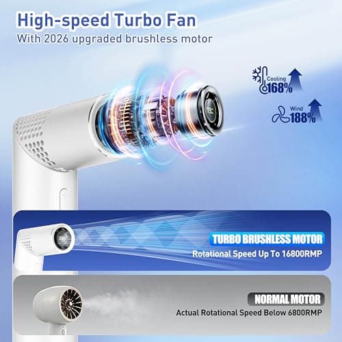 Portable Handheld Fan - Rotatable Mini Fan, High Speed Wind Cooling, 199 Speeds Stepless Control, Digital Display, 3-in-1 Rechargeable Personal Fan for Travel, Outdoor, Easter Gifts for Women Men - Thumbnail 2