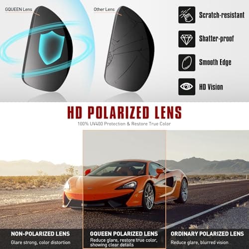 GQUEEN Polarized Sunglasses Men Womens,Flexible TR90 Frame,for Driving Fishing Cycling Hiking Golf Sports UV400 Protection - Thumbnail 5