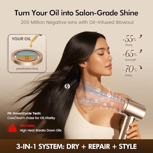 PRITECH High-Speed Ionic Hair Dryer with Diffuser, 1500W Brushless Motor, 200M Negative Ions & Hair Oil-Infused Blowout, 5X Fast Drying Low Noise Lightweight Styler for Travel Home Salon Use - Thumbnail 2
