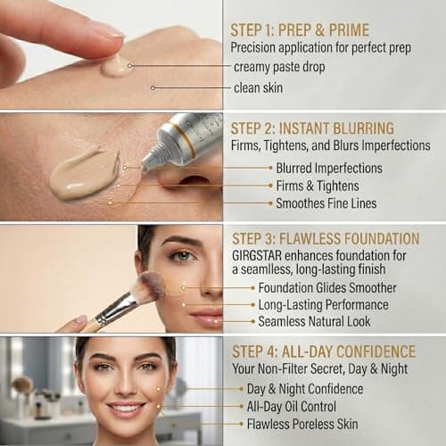 Girgstar Instant Face Blurring & Firming Primer for Face Before Makeup - Perfection Tightener Visibly Smooths the Look of Fine Lines, Wrinkles & Pores - Grips Makeup for Long Wear & Shine Control - Thumbnail 5