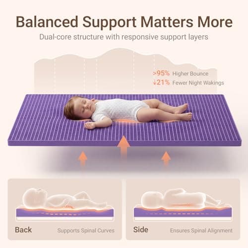 MAMAZING Aerobase Pro Baby & Toddler Crib Mattress – 2 Stage Breathable Mattress, Temperature Balance Fabric Cover, 100% Washable, Oeko-TEX, GREENGUARD Gold & SGS Certified, 52" × 28" × 3.7" - Thumbnail 3
