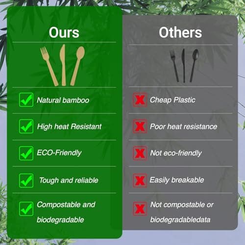 Bonigour Bamboo Cutlery Set | Compostable Utensils for Eating | 180 Pieces Bamboo Disposable Utensil [60 Forks, 60 Spoons, 60 Knives ] | Biodegradable Utensils for Parties (180) - Thumbnail 5