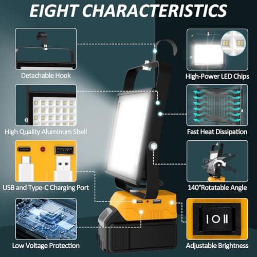T-SUN 100W LED Work Light, 10000LM Portable Cordless Light Flood Compatible with Dewalt 20V Max Battery (Not Included), 2 USB Charging Ports for Jobsites, Workshops, Emergency, Outdoor - Thumbnail 4