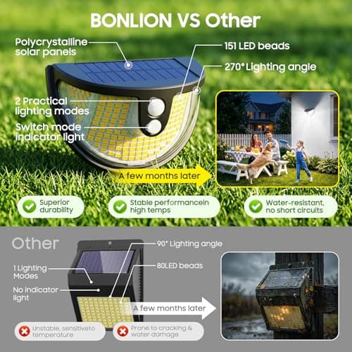 Solar Motion Sensor Lights Outdoor, 151 LED Super Bright Solar Lights 270° Angle,Wireless Security Wall Light with 2 Lighting Modes, IP65 Waterproof Solar Powered Fence Lights for Patio,Yard,Walkway - Thumbnail 5
