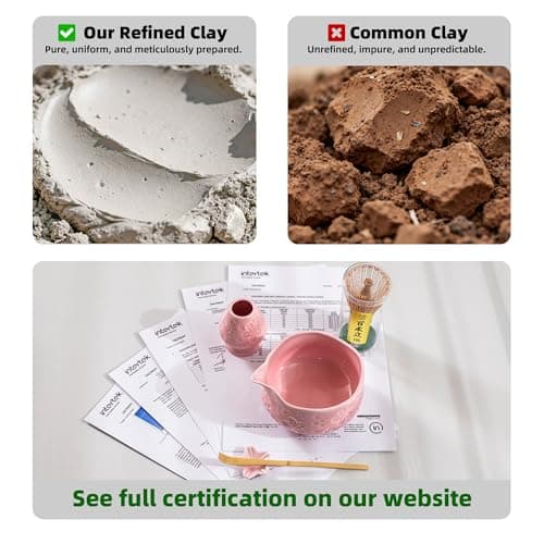 TEANAGOO 7-PCS Pink Matcha Whisk Set with Cherry Blossom Design, Complete Ceremony Kit, Ceramic Chawan Bowl with Spout, Whisk & Accessories, Traditional Matcha Tea Set for Lattes& Gift Giving - Thumbnail 6