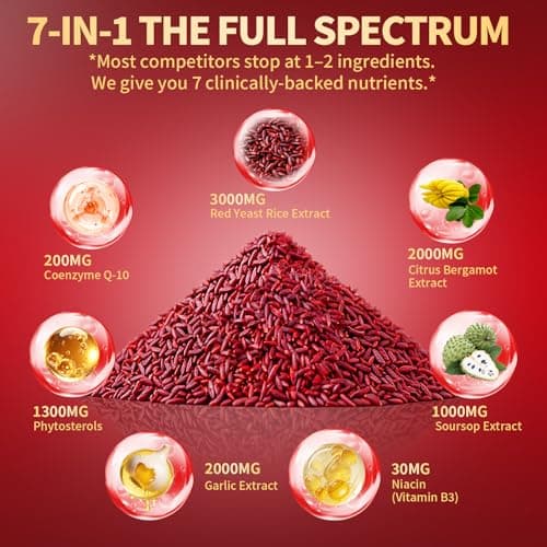 VivoNu Red Yeast Rice with CoQ10, Citrus Bergamot Supplements* | 3000mg Red Yeast Rice, Citrus Bergamot, CoQ10, 240 Capsules - Thumbnail 2