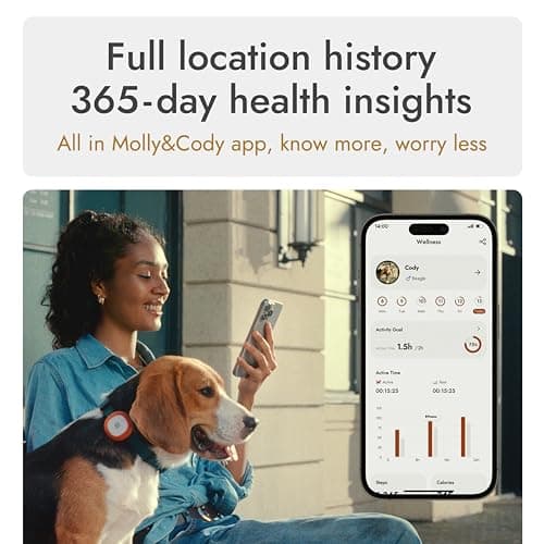 Molly&Cody GPS + Bluetooth Pet Tracker for Cats & Dogs – Real‑Time Tracking, Virtual Fence, IP67 Waterproof, Up to 60‑Day Battery, Health Monitoring, iOS/Android – Subscription Required (Red) - Thumbnail 6