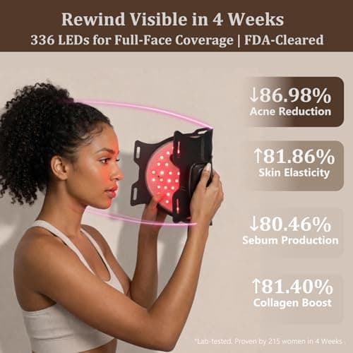 SUBRUN Red Light Therapy for Face, FDA-Cleared Red Light Therapy Mask, 336 LEDs Full Face Coverage & 4 Modes, Rechargeable Cordless At-Home Facial Skincare Device, Birthday Gifts for Women Mom Wife - Thumbnail 5