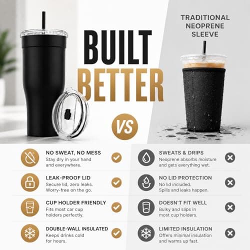 Universal Iced Coffee Sleeve, 30oz Stainless Steel Insulated Tumbler, Reusable Ice Coffee Cup Holder To Go Fits Small Medium Large Starbucks/Dunkin/McDonalds Cups,Use for Hot&Cold Drinks(Black) - Thumbnail 3