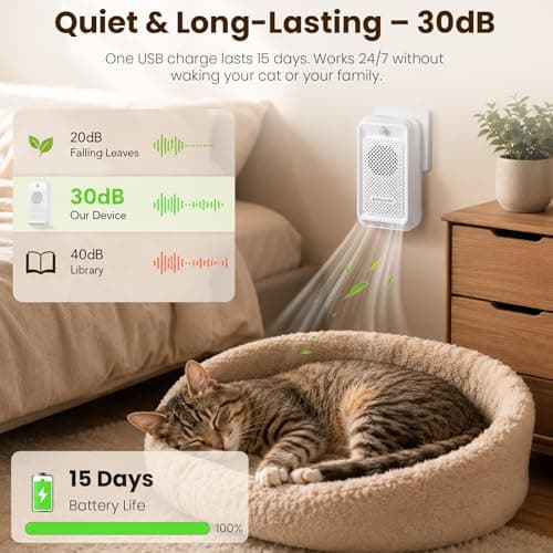 Bopulatrix Cat Litter Deodorizer - White ABS Rechargeable Pet Odor Eliminator with 30dB Quiet Internal Circulation and Advanced Pod - for Smart Kitty Boxes in Homes Closets and Bathrooms - Thumbnail 5