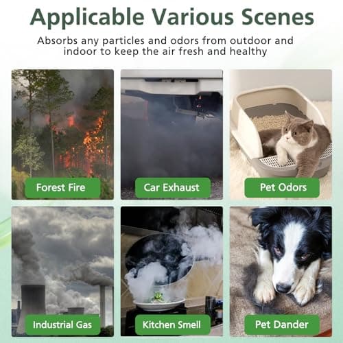 Vital 100S Replacement Filter for LEVOIT Vital 100S-P Air Purifier for Pet Care, High-Efficiency Activated Carbon for Smoke, Odor, Pollen, Vital 100S-RF-PA, LRF-V102-YUS, Yellow - Thumbnail 5